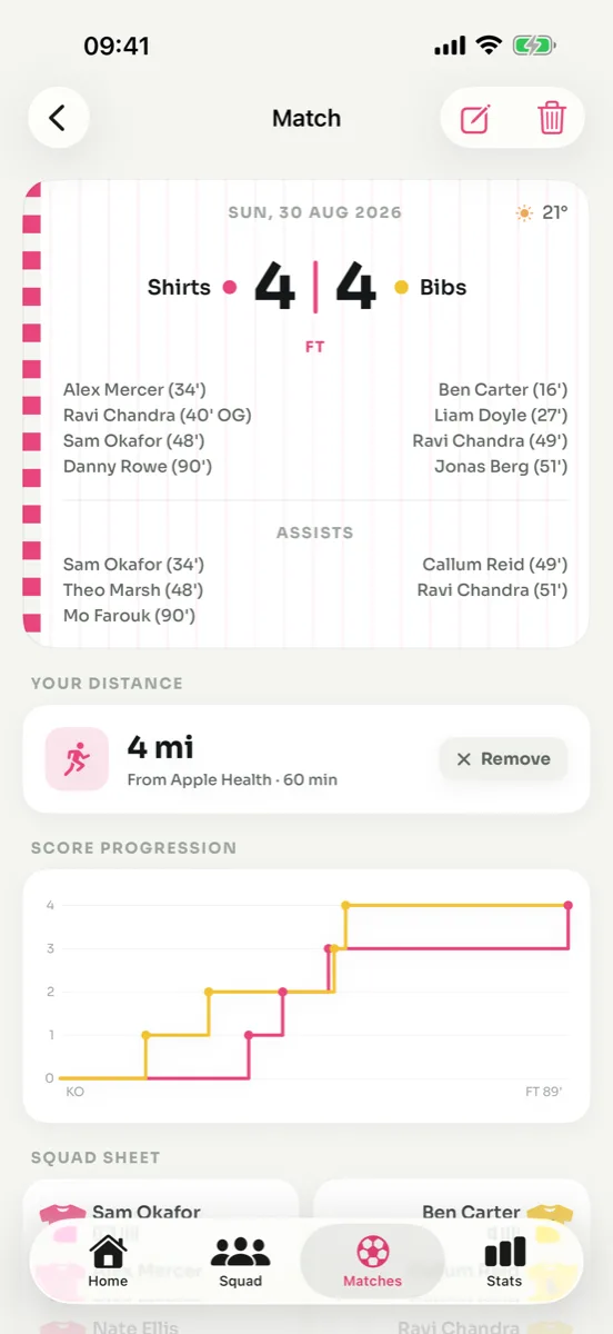 Match detail: final score, goals with times, assists, and your distance covered